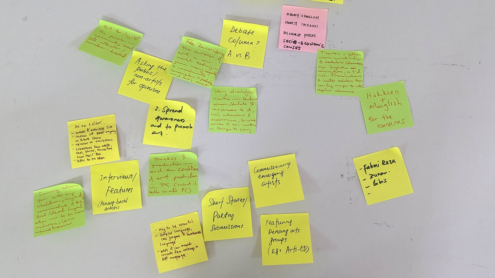 Art Writing Workshop-7